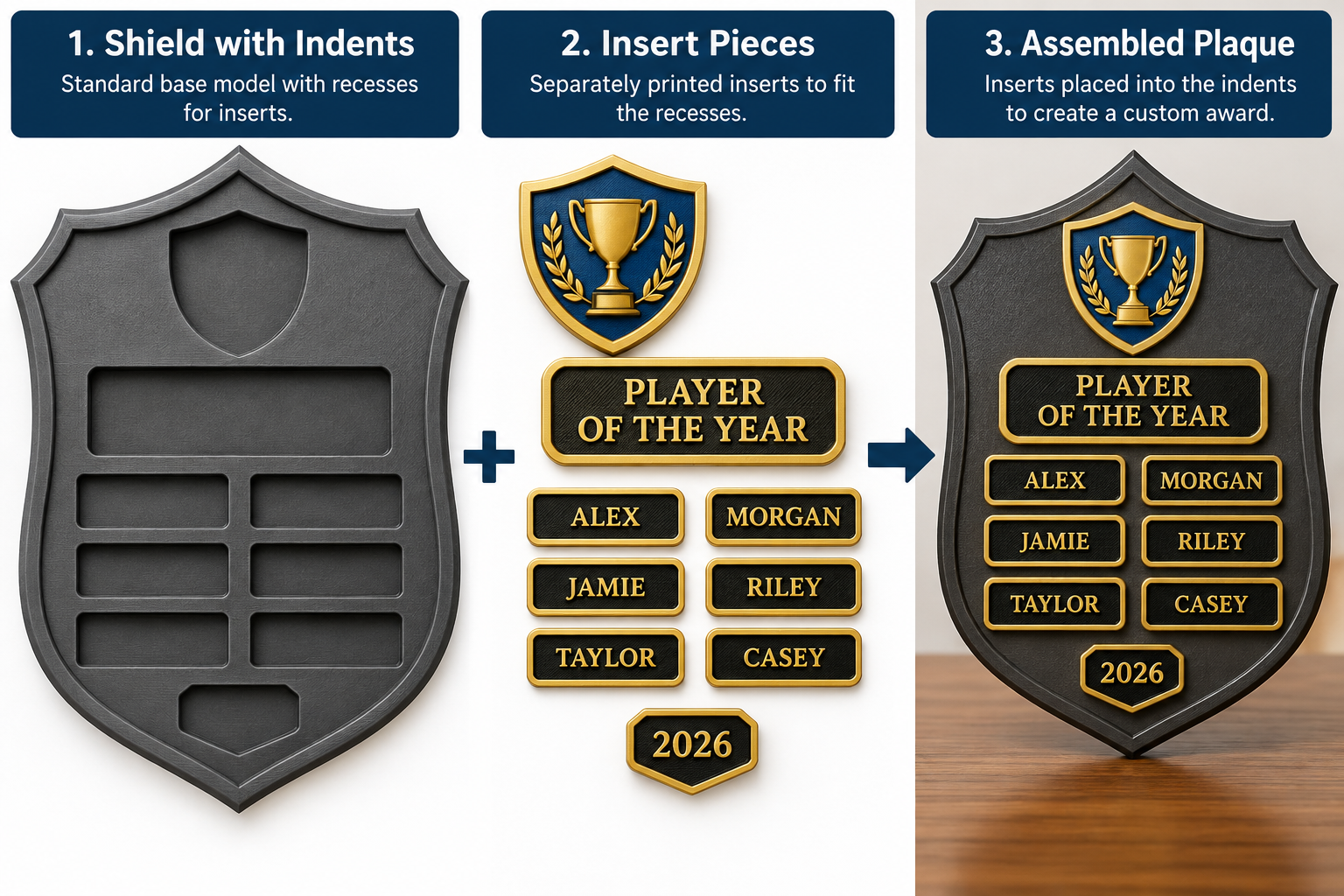 Example of the STL embedding technique applied to a personalized shield
